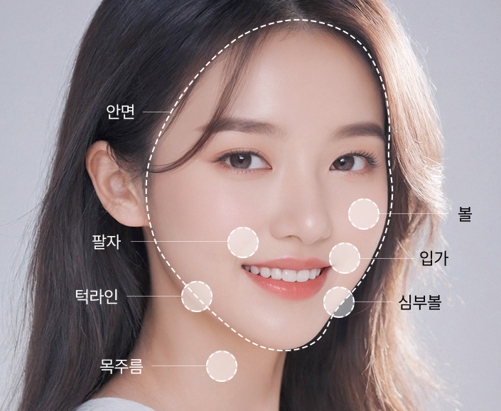 시술부위